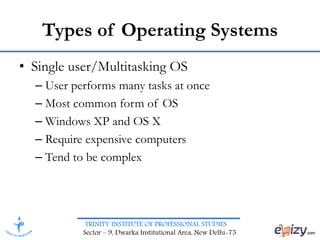 INTRODUCTION TO OPERATING SYSTEM | PPTX