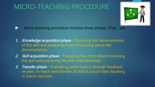 MICRO-TEACHING PROCEDURE
 Micro-teaching procedure involves three phases. They are:
1. Knowledge acquisition phase : Observing the demonstration
of the skill and analyzing it and discussing about the
demonstration.
2. Skill acquisition phase : Preparing the micro lesson involving
the skill and practicing the skill while teaching.
3. Transfer phase : Evaluating performance through feedback,
re-plan, re-teach and transfer of skill to actual class teaching
in macro sessions.
 