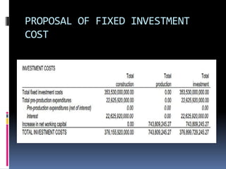 PROPOSAL OF FIXED INVESTMENT
COST
 
