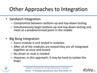 Software Engineering- Types of Testing | PPTX