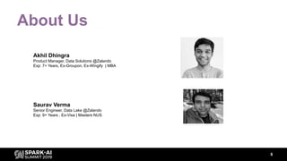 About Us
6
Akhil Dhingra
Product Manager, Data Solutions @Zalando
Exp: 7+ Years, Ex-Groupon, Ex-Wingify | MBA
Saurav Verma...