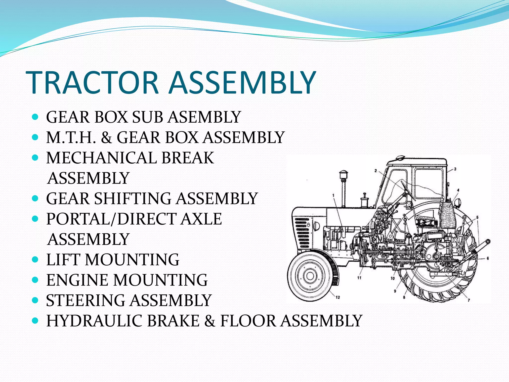 TRACTOR ASSEMBLY 
 GEAR BOX SUB ASEMBLY 
 M.T.H. & GEAR BOX ASSEMBLY 
 MECHANICAL BREAK 
ASSEMBLY 
 GEAR SHIFTING ASSEMBLY 
 PORTAL/DIRECT AXLE 
ASSEMBLY 
 LIFT MOUNTING 
 ENGINE MOUNTING 
 STEERING ASSEMBLY 
 HYDRAULIC BRAKE & FLOOR ASSEMBLY 
 