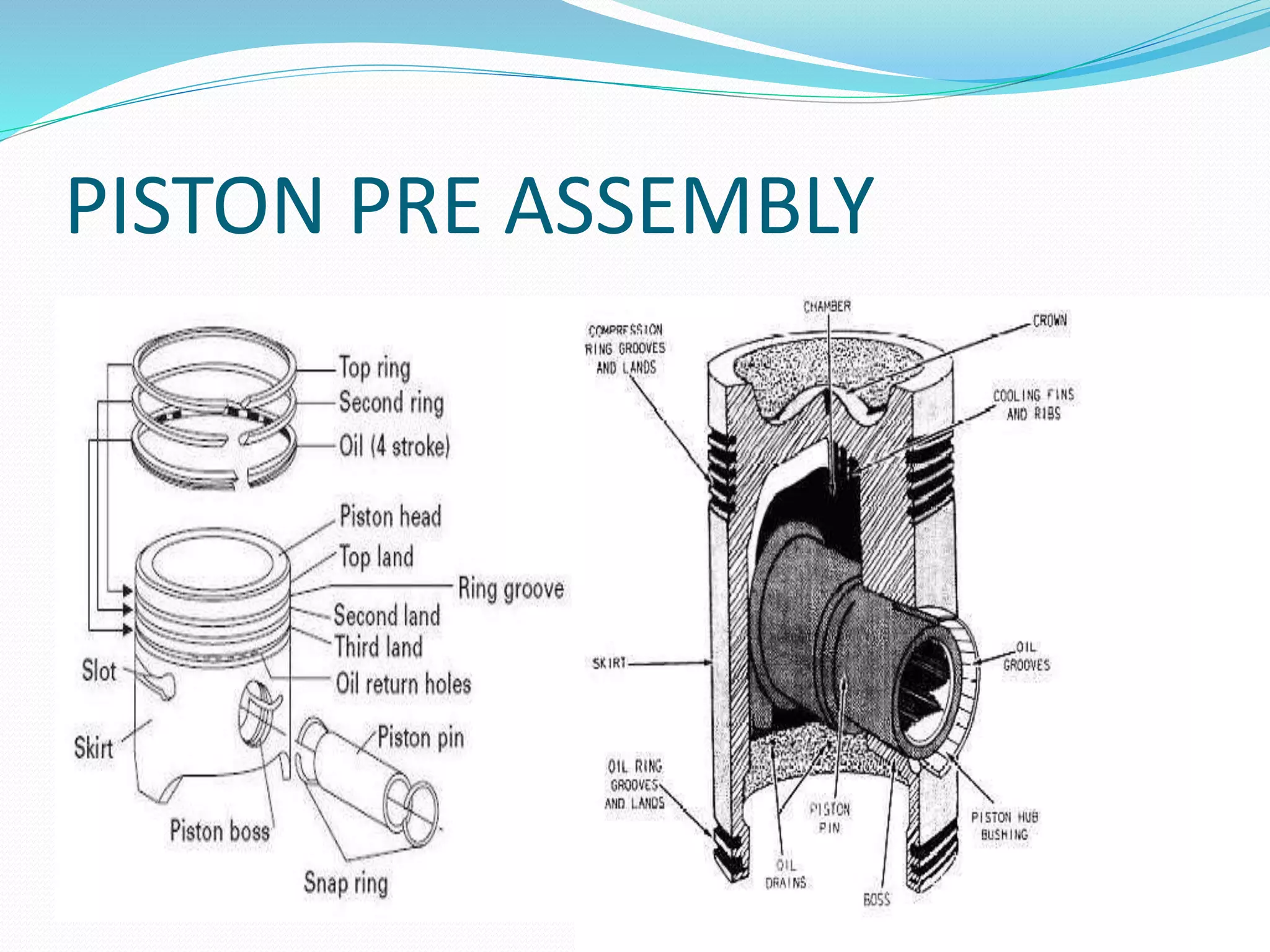 PISTON PRE ASSEMBLY 
 