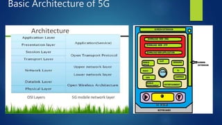 Open Wireless Architecture (OWA)
▶OSI layer 1 & OSI layer 2 define the wireless
technology
▶For these two layers the 5G mo...
