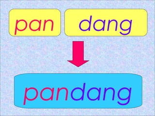 pan dang
pandang
 