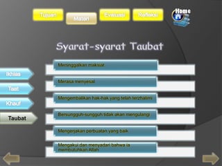 Meninggalkan maksiat 
Merasa menyesal 
Mengembalikan hak-hak yang telah terzhalimi 
Bersungguh-sungguh tidak akan mengulangi 
Mengerjakan perbuatan yang baik 
Mengakui dan menyadari bahwa ia 
membutuhkan Allah 
 