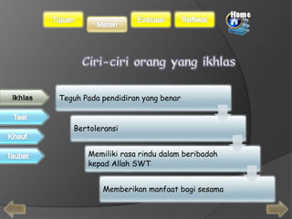 Teguh Pada pendidiran yang benar 
Bertoleransi 
Memiliki rasa rindu dalam beribadah 
kepad Allah SWT 
Memberikan manfaat bagi sesama 
 