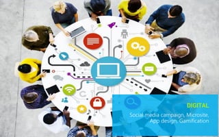 FILM & VIDEO 
Brand videos, Live recordings, Sales videos, Theme videos, Training videos, User-interaction videos  