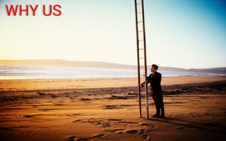 ENTERTAINMENT 
Theme performances & Artist management  