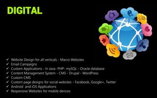 TEAM PORTFOLIO 
COMMUNICATIONS 
ENTERTAINMENT 
MEDIA 
• 
Following slides contain samples of projects executed previously by the team  