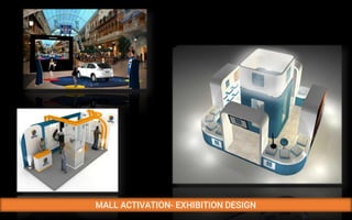 INTERIOR DESIGN & BRANDING  