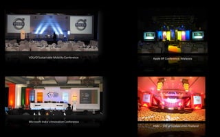 VOLVO Sustainable Mobility Conference 
MICROSOFT -India’s Innovation Conference 
APPLE BP Conference -Malaysia 
HSBC –100 yr’scelebration Thailand  