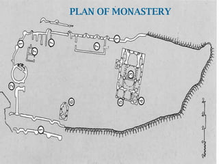 PLAN OF MONASTERY  