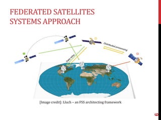 FEDERATED SATELLITES
SYSTEMS APPROACH
[Image credit]: Lluch – an FSS architecting framework
6
 