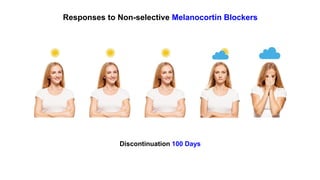 Responses to Non-selective Melanocortin Blockers
NormalDepressedTreatment for 2-5 daysTreatment for 2-5 daysDiscontinuation 100 DaysDiscontinuation 100 Days
 