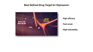 Best Defined Drug Target for Depression
High efficacy
Fast onset
High tolerability
 