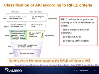 Acute Kidney Injury | PDF