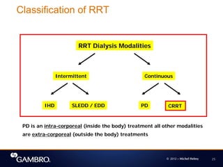 Rrt Modality Acute Kidney Injury | PDF