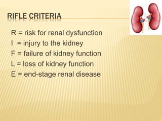 Acute Kidney Injury in Children | PPTX