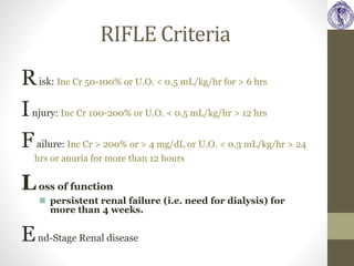 Approach to a Patient with Acute kidney injury | PPTX