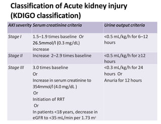 AKI severity Serum creatinine criteria Urine output criteria
Stage I 1.5–1.9 times baseline Or
26.5mmol/l (0.3 mg/dL)
increase
<0.5 mL/kg/h for 6–12
hours
Stage II Increase 2–2.9 times baseline <0.5 mL/kg/h for ≥12
hours
Stage III 3.0 times baseline
Or
Increase in serum creatinine to
354mmol/l(4.0mg/dL )
Or
Initiation of RRT
Or
In patients <18 years, decrease in
eGFR to <35 mL/min per 1.73 m2
<0.3 mL/kg/h for 24
hours Or
Anuria for 12 hours
Classification of Acute kidney injury
(KDIGO classification)
 