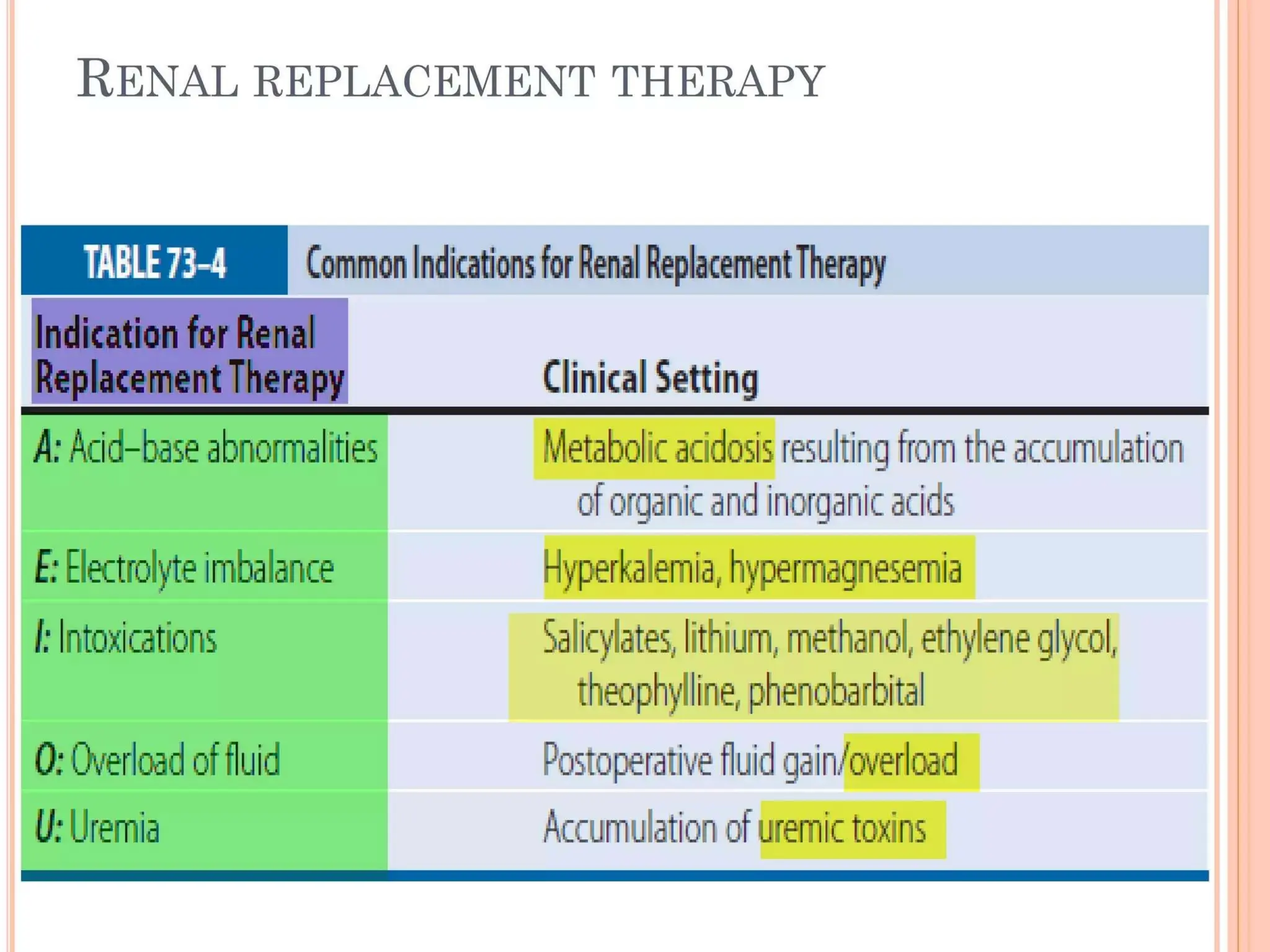 AKI.pptx9999999999999999999999999999999999999999