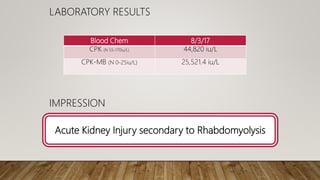 Aki Rhabdomyolysis | PPTX