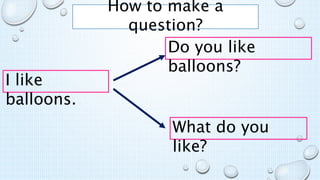 How to make a
question?
I like
balloons.
Do you like
balloons?
What do you
like?
 