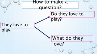 How to make a
question?
They love to
play.
Do they love to
play?
What do they
love?
 