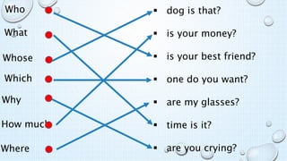  dog is that?
 is your money?
 is your best friend?
 one do you want?
 are my glasses?
 time is it?
 are you crying?
Whose
What
Which
Why
How much
Where
Who
 