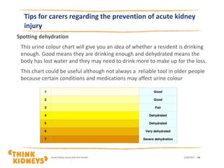 Spotting dehydration
This urine colour chart will give you an idea of whether a resident is drinking
enough. Good means they are drinking enough and dehydrated means the
body has lost water and they may need to drink more to make up for the loss.
This chart could be useful although not always a reliable tool in older people
because certain conditions and medications may affect urine colour
1/26/2017Acute Kidney Injury and Care Homes | 18
Tips for carers regarding the prevention of acute kidney
injury
 
