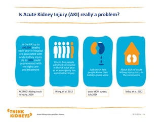 Is Acute Kidney Injury (AKI) really a problem?
In the UK up to
100,000 deaths
each year in hospital
are associated with
acute kidney injury.
Up to 30% could
be prevented with
the right care
and treatment
28.11.2014Acute Kidney Injury and Care Homes | 6
One in five people
admitted to hospital
in the UK each year
as an emergency has
acute kidney injury
Just one in two
people know their
kidneys make urine
About 65% of acute
kidney injury starts in
the community
NCEPOD. Adding insult
to injury, 2009
Wang, et al. 2012 Ipsos MORI survey,
July 2014
Selby, et al. 2012
 