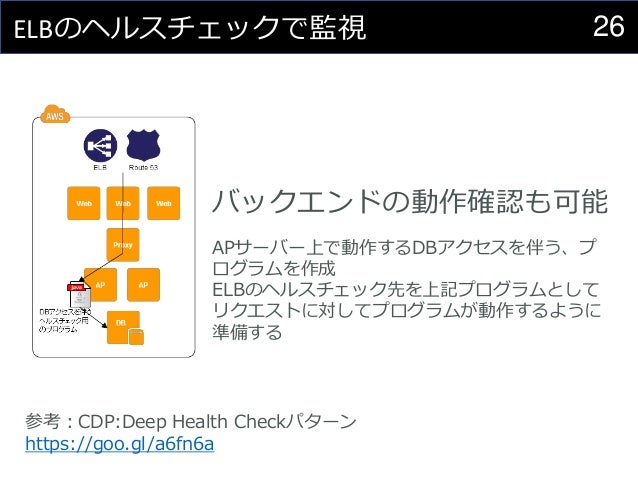 負荷分散だけじゃないelbのメリット