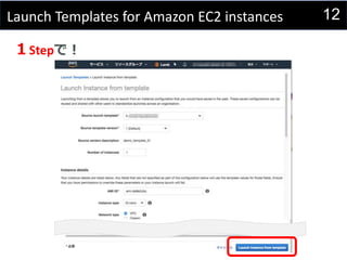 12Launch Templates for Amazon EC2 instances
１Stepで！
 