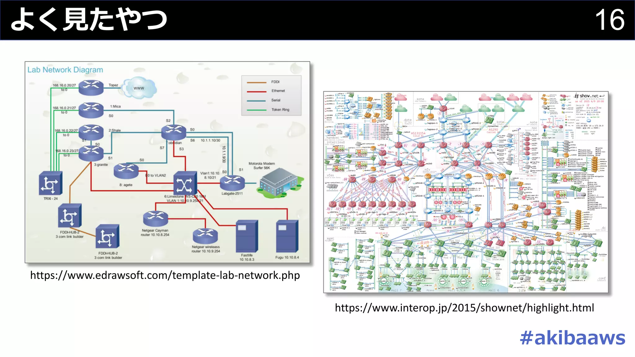16よく⾒たやつ
https://www.interop.jp/2015/shownet/highlight.html
https://www.edrawsoft.com/template-lab-network.php
#akibaaws
 