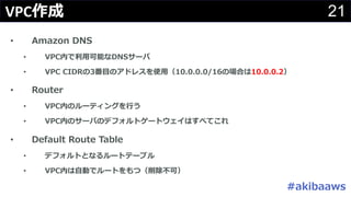 21VPC作成
• Amazon DNS
• VPC内で利⽤可能なDNSサーバ
• VPC CIDRの3番⽬のアドレスを使⽤（10.0.0.0/16の場合は10.0.0.2）
• Router
• VPC内のルーティングを⾏う
• VPC内のサーバのデフォルトゲートウェイはすべてこれ
• Default Route Table
• デフォルトとなるルートテーブル
• VPC内は⾃動でルートをもつ（削除不可）
#akibaaws
 