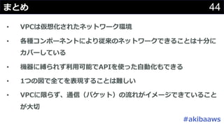 44まとめ
• VPCは仮想化されたネットワーク環境
• 各種コンポーネントにより従来のネットワークできることは⼗分に
カバーしている
• 機器に縛られず利⽤可能でAPIを使った⾃動化もできる
• 1つの図で全てを表現することは難しい
• VPCに限らず、通信（パケット）の流れがイメージできていること
が⼤切
#akibaaws
 