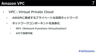 7Amazon	VPC
• VPC：Virtual Private Cloud
• AWS内に構成するプライベートな仮想ネットワーク
• ネットワークコンポーネントを抽象化
• NFV（Network Functions Virtualization）
• APIで制御可能
#akibaaws
 