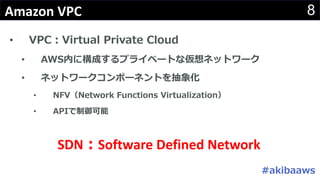8Amazon	VPC
• VPC：Virtual Private Cloud
• AWS内に構成するプライベートな仮想ネットワーク
• ネットワークコンポーネントを抽象化
• NFV（Network Functions Virtualization）
• APIで制御可能
SDN：Software	Defined	Network
#akibaaws
 