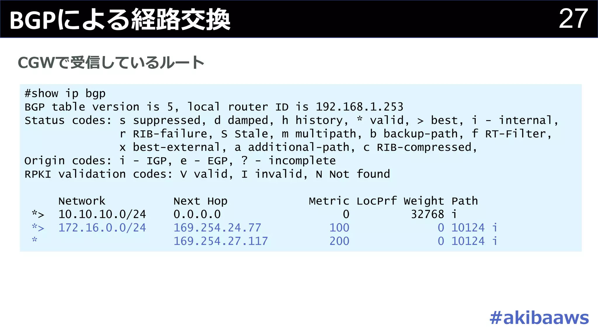 Slide 27