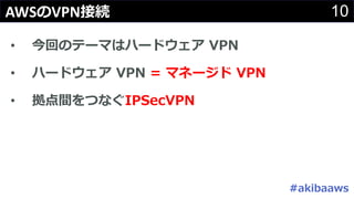 10AWS VPN
• = #
• # = #
• # #
 