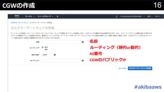 16CGW
#
CGW IP
or
AS
 