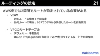 21S
S P C
•
• i S P W
• S P # Ga AS P V
• S P RS
• SP W
• 2 2 2 eg bBC S P V
 
