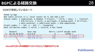 28BGP
#
#show ip bgp
BGP table version is 5, local router ID is 192.168.1.253
Status codes: s suppressed, d damped, h history, * valid, > best, i - internal,
r RIB-failure, S Stale, m multipath, b backup-path, f RT-Filter,
x best-external, a additional-path, c RIB-compressed,
Origin codes: i - IGP, e - EGP, ? - incomplete
RPKI validation codes: V valid, I invalid, N Not found
Network Next Hop Metric LocPrf Weight Path
*> 10.10.10.0/24 0.0.0.0 0 32768 i
*> 172.16.0.0/24 169.254.24.77 100 0 10124 i
* 169.254.27.117 200 0 10124 i
Metric C
 