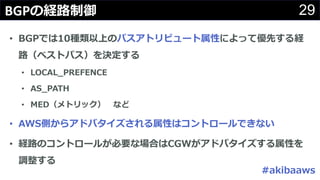 • D H SOW_ Ww G BC ALi
s SW S N AL
• # #
• 0
• W_ FE
• 1 O PT MLw RbWa D F
• isHRbWa F # 1 O PTALw N
AL
29BGPHisk
 