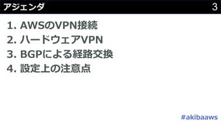 3
4
2
3 A
# 4GB
. 1
 