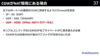 37CGWFNATw KA i
4
b N l F K PCK S k
•
•
• 5 0 c e
e TW S cUa KsG DF
• E M 0 Sr I
 
