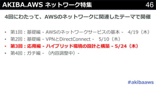 46- W
A 4 - K
• P CA D 9
• P - 140/5 220/5 9
• 5 IB S #
• P N 9
. /..32
 