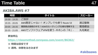 .
4783 / 73
AKA
19:30 - 19:35 -
19:35 - 20:05 AWS Route 53
20:05 - 20:35 VGW
20:35 - 21:05 AWS VPN - -
W
7/ 83 :2 : / :8 3 3 #
B ST
B I
/6 //
 
