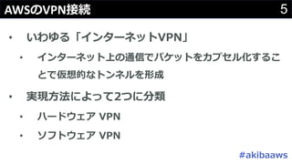 5AWS VPN
• N
• N 2 V
2 N
• P
•
•
# ##
 
